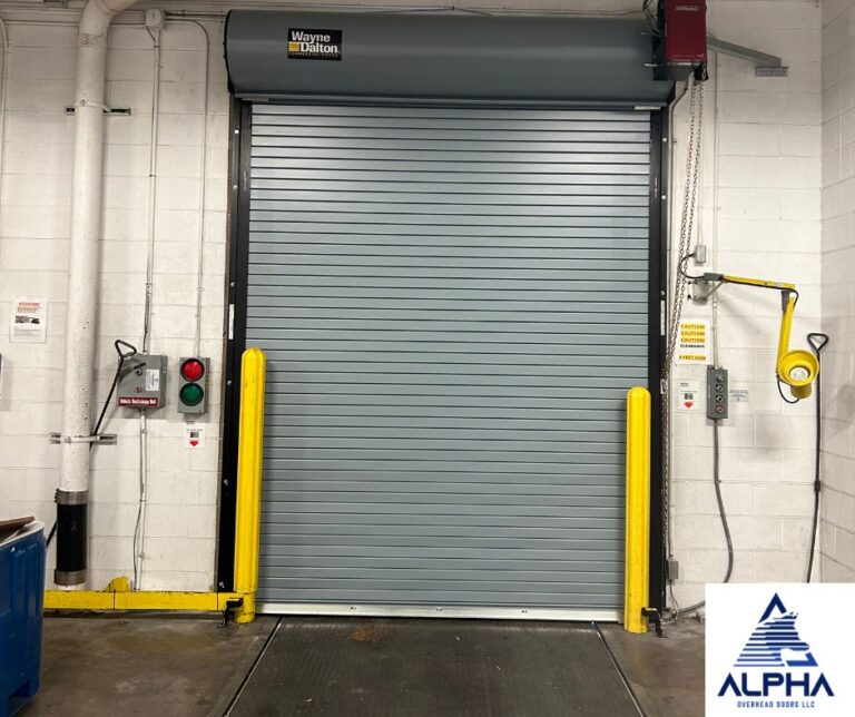 some common types commercial doors